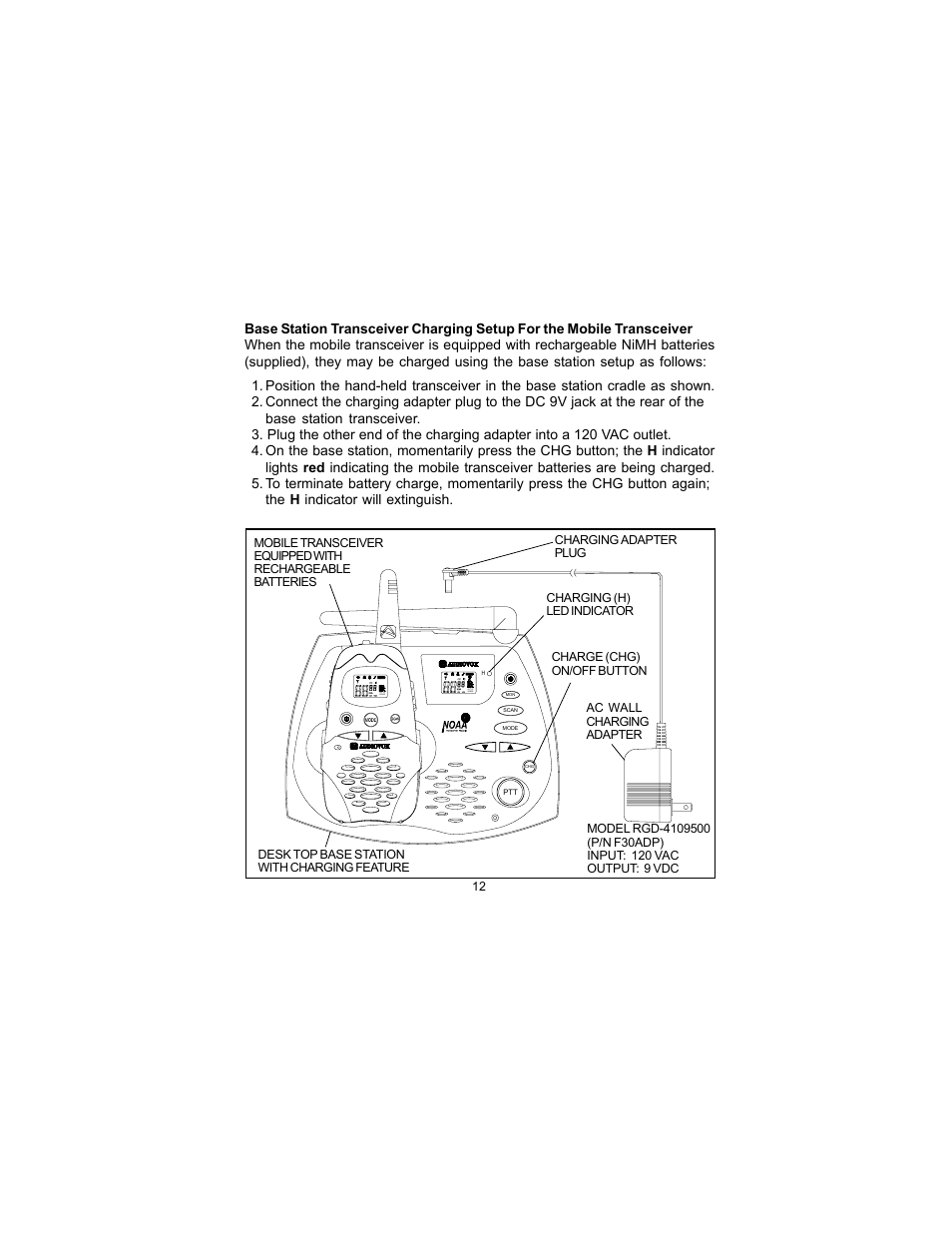 Audiovox FRS-3000PK User Manual | Page 12 / 28
