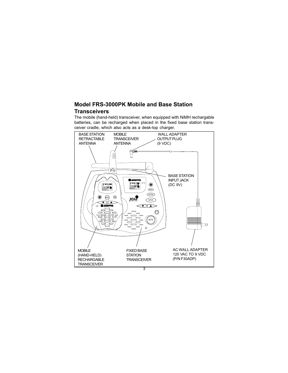 Audiovox FRS-3000PK User Manual | Page 3 / 28