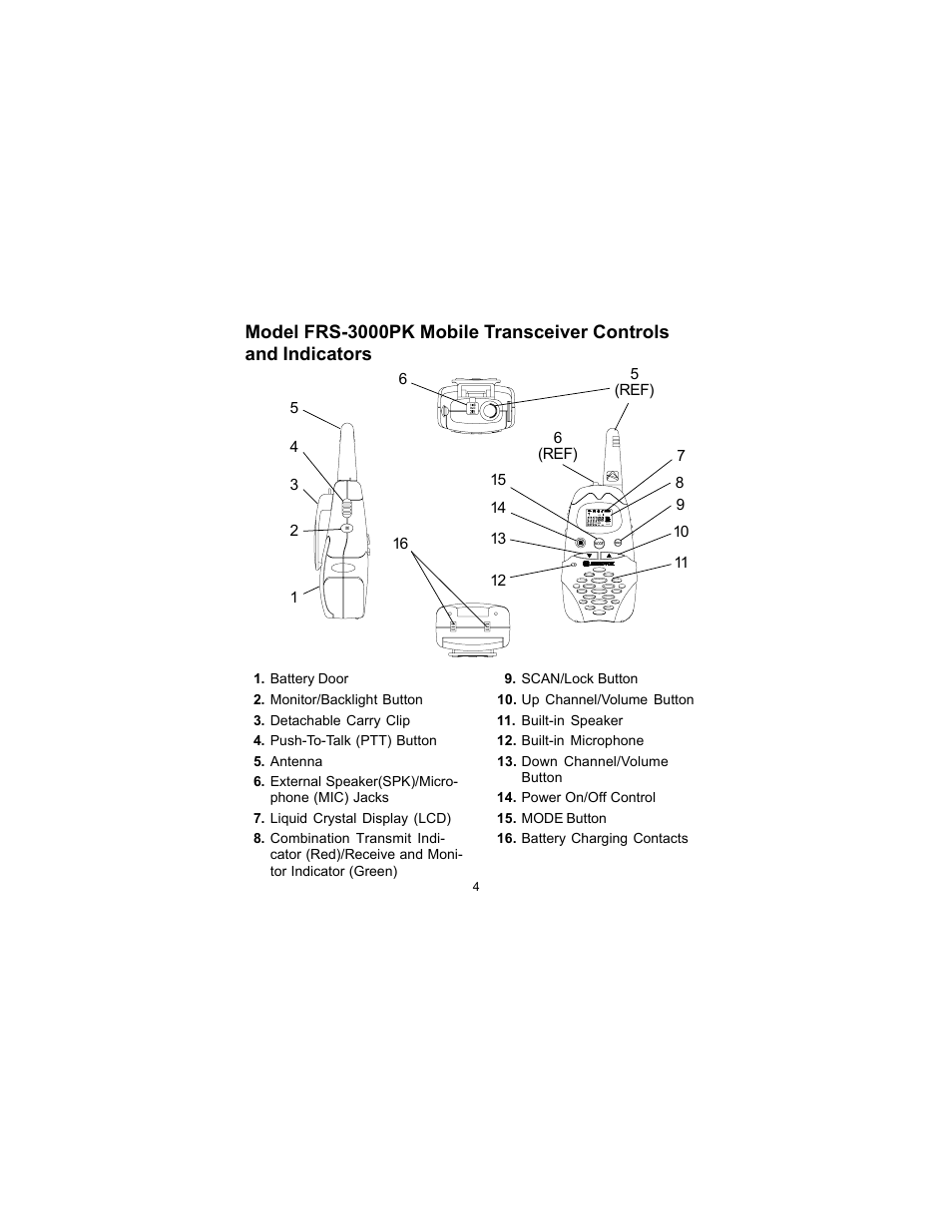 Audiovox FRS-3000PK User Manual | Page 4 / 28