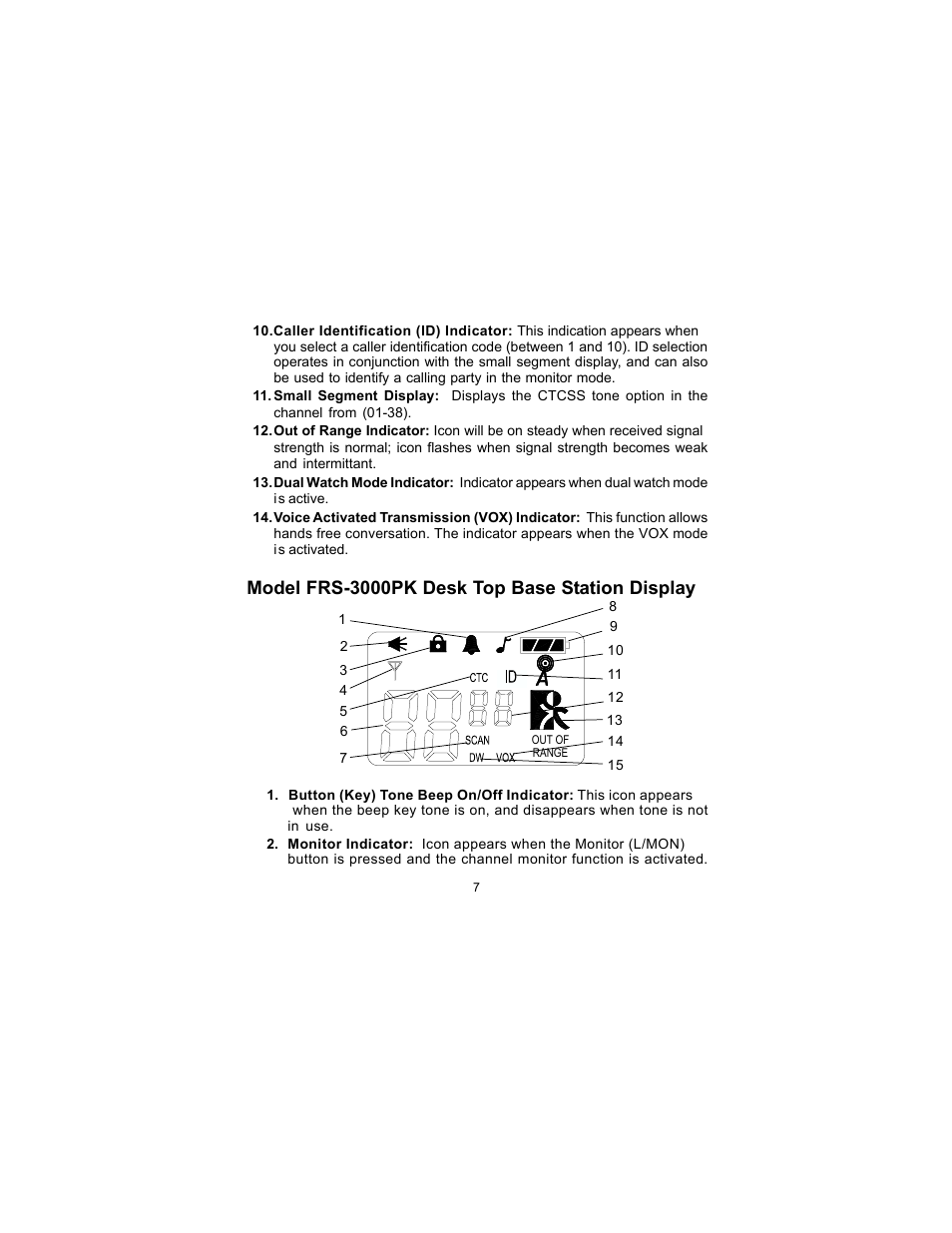Model frs-3000pk desk top base station display | Audiovox FRS-3000PK User Manual | Page 7 / 28