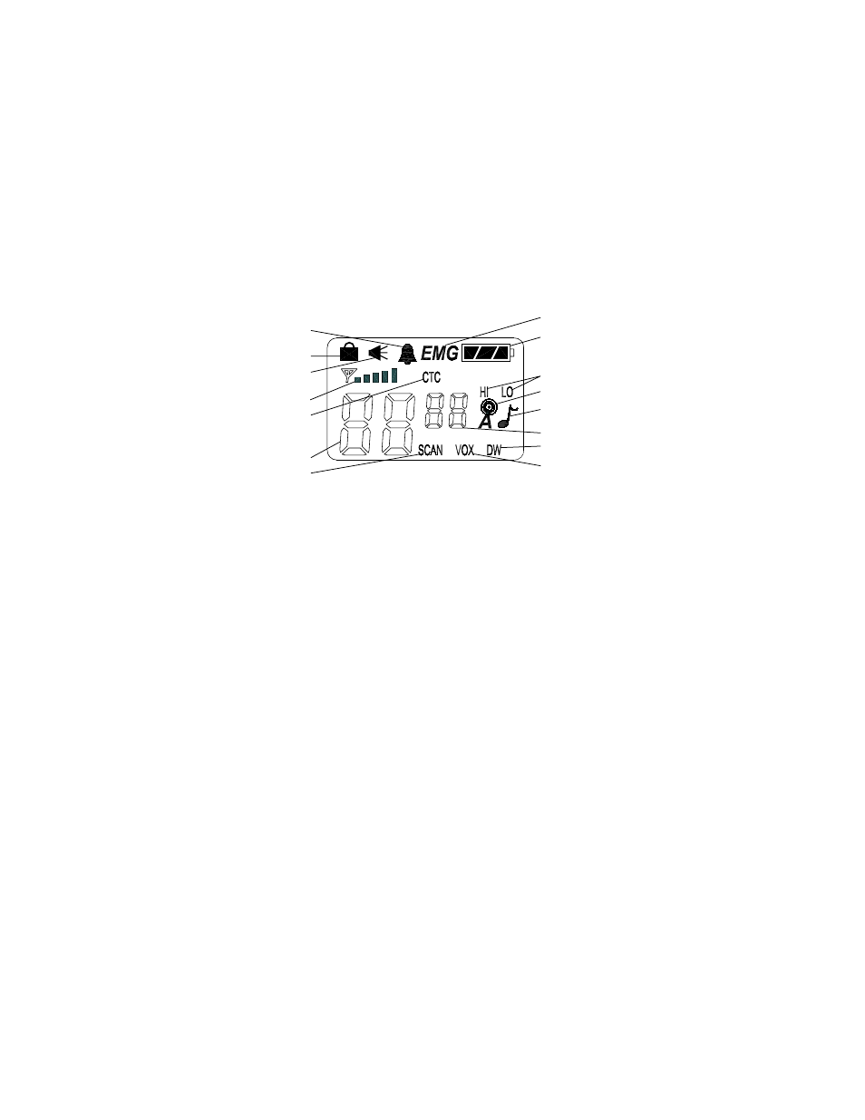 Model gmrs-1535 display | Audiovox GMRS-1535 User Manual | Page 4 / 26