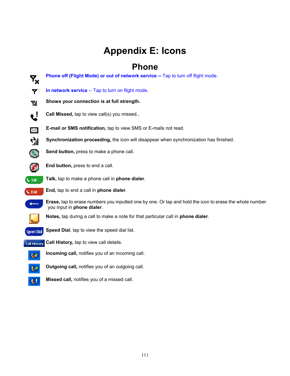 Appendix e: icons, Phone | Audiovox Pocket PC Phone User Manual | Page 111 / 113