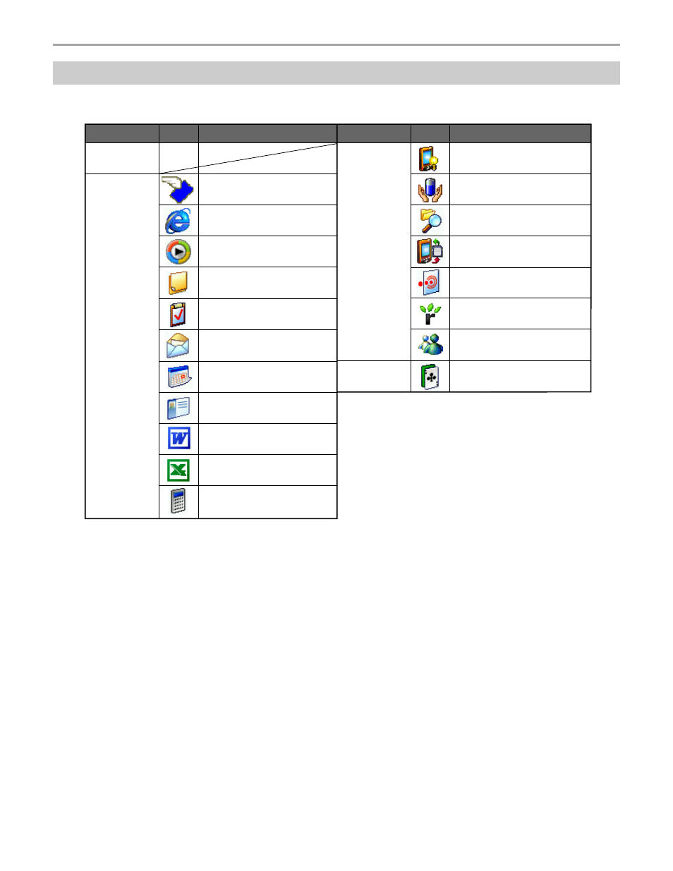Display icon list | Audiovox Pocket PC User Manual | Page 136 / 154