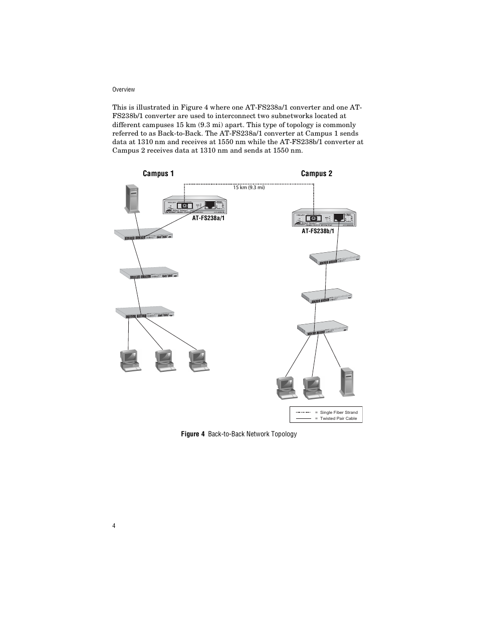 Allied Telesis AT-FS238b/2 User Manual | Page 14 / 76