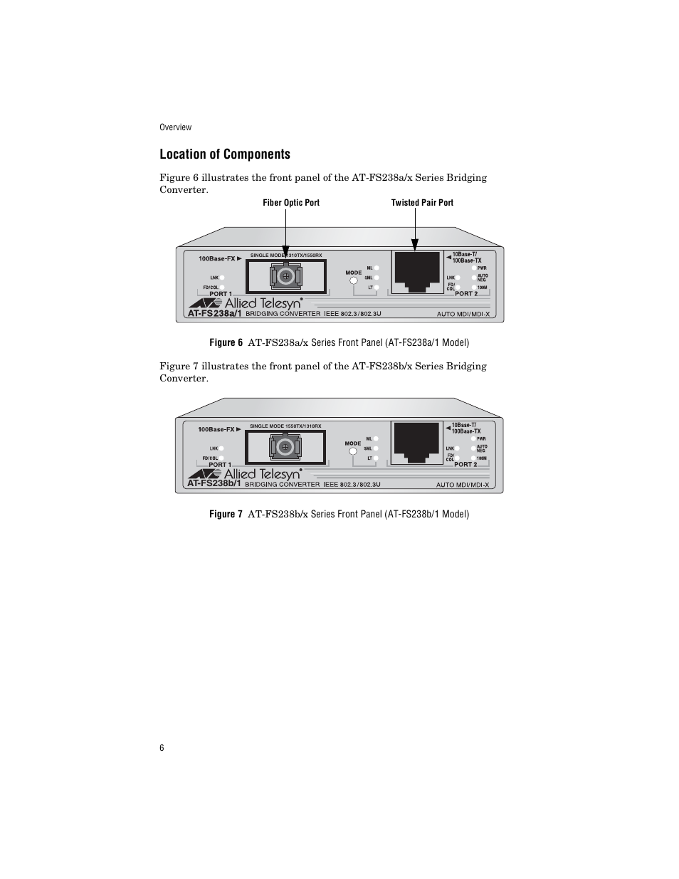 Location of components | Allied Telesis AT-FS238b/2 User Manual | Page 16 / 76