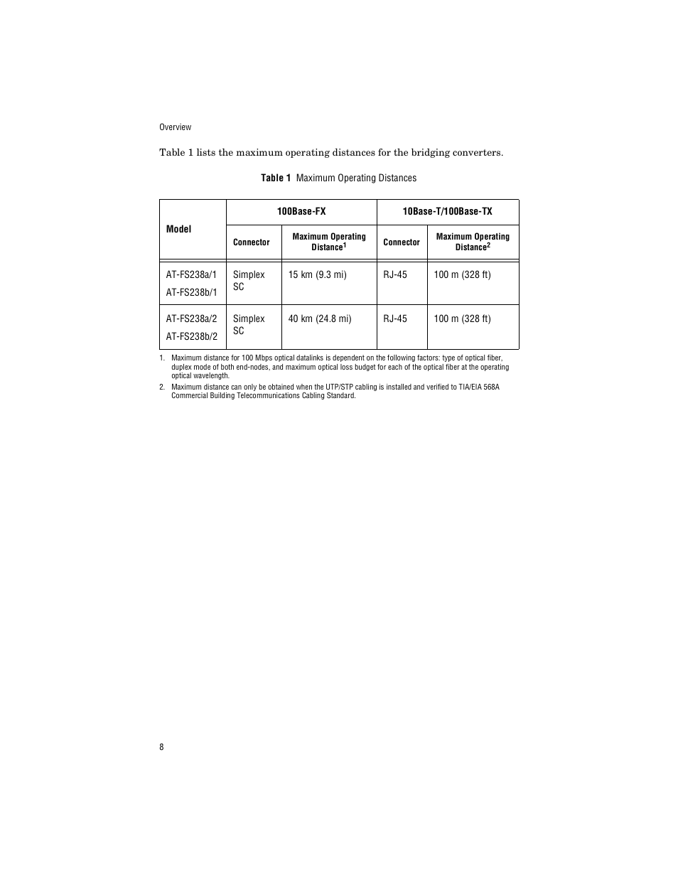 Allied Telesis AT-FS238b/2 User Manual | Page 18 / 76