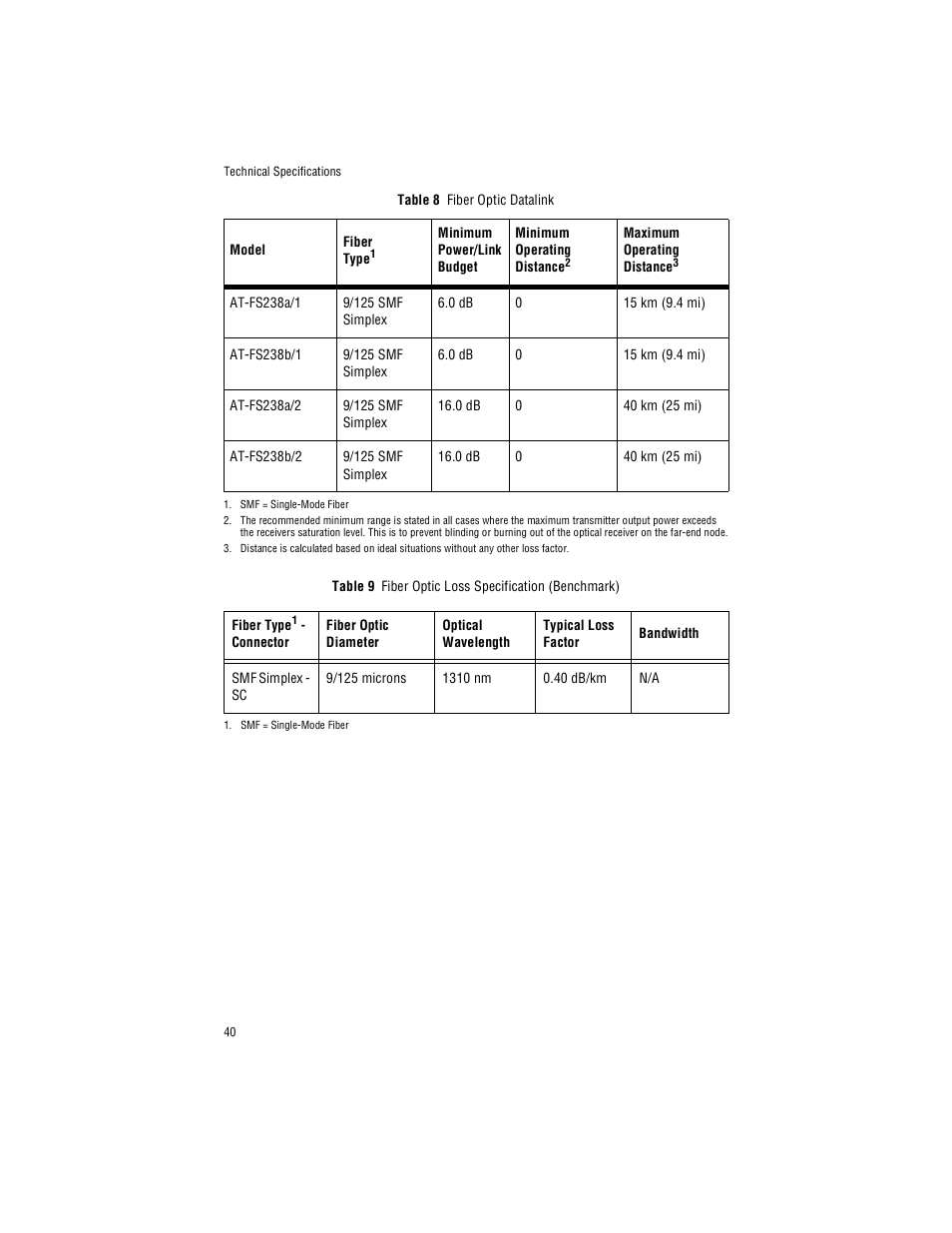 Allied Telesis AT-FS238b/2 User Manual | Page 50 / 76