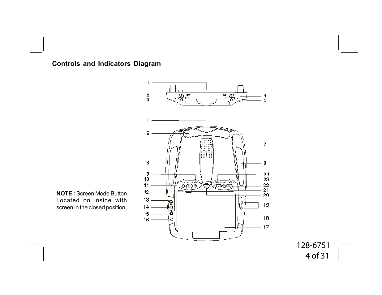 Audiovox VOD715 User Manual | Page 4 / 31