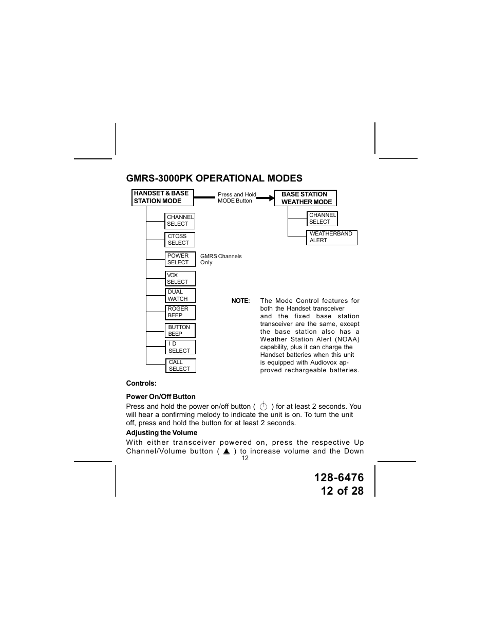 Gmrs-3000pk operational modes | Audiovox GMRS-3000PK User Manual | Page 12 / 28