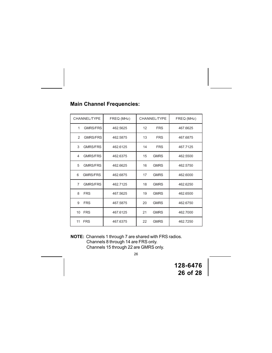 Main channel frequencies | Audiovox GMRS-3000PK User Manual | Page 26 / 28