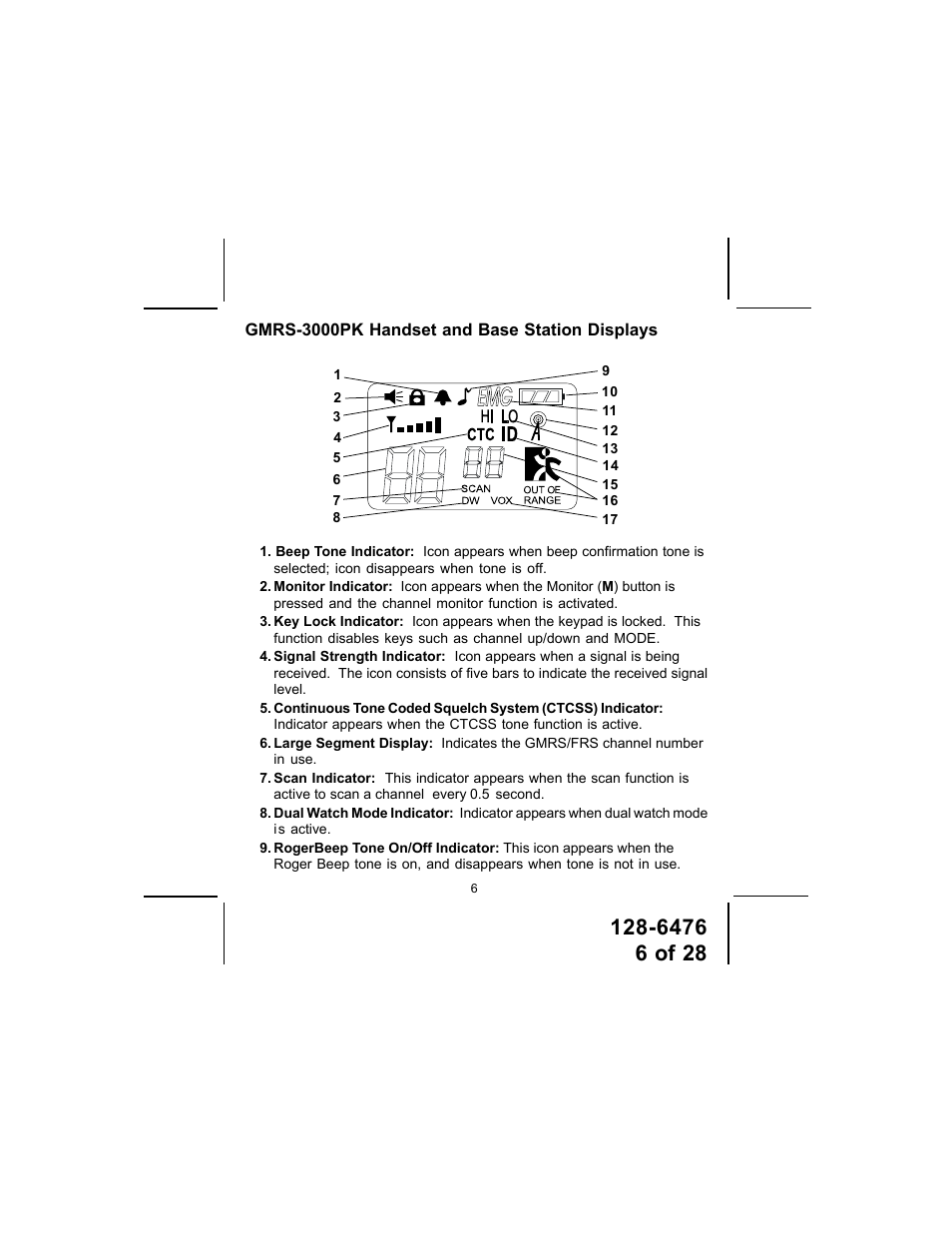 Audiovox GMRS-3000PK User Manual | Page 6 / 28
