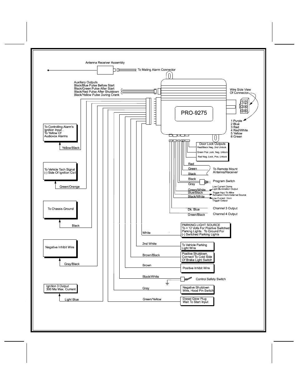 Audiovox PRO-9275 User Manual | Page 20 / 20