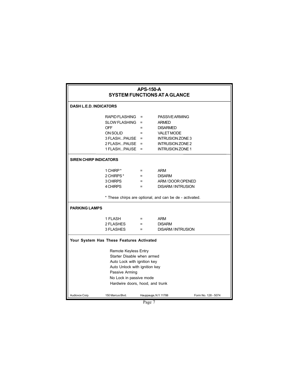 Audiovox Prestige Platinum APS-150-A User Manual | Page 7 / 21