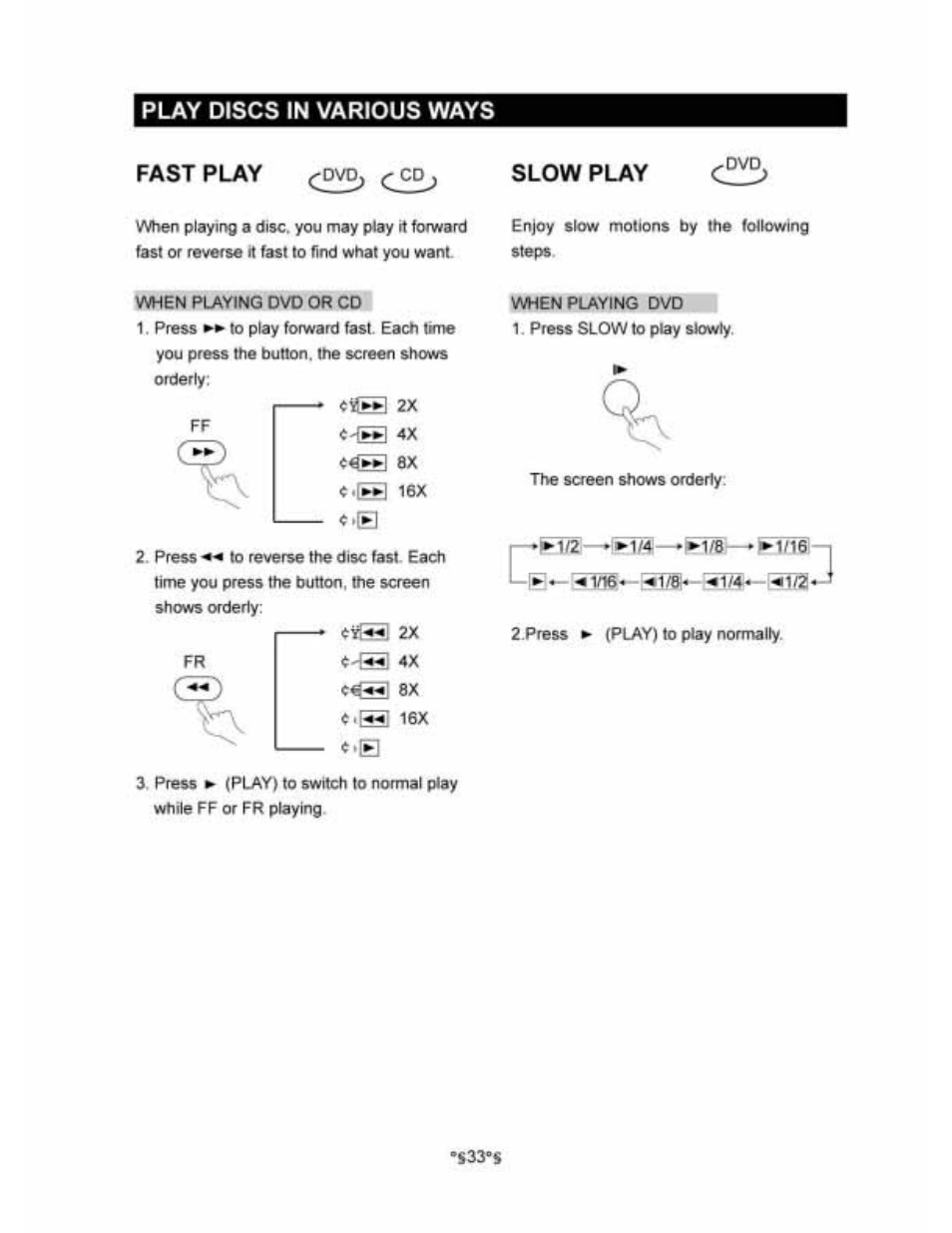 Fast play, Slow play | Audiovox D1530 User Manual | Page 34 / 46