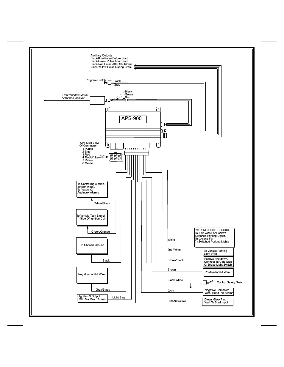 Audiovox Prestige APS-900 User Manual | Page 15 / 16