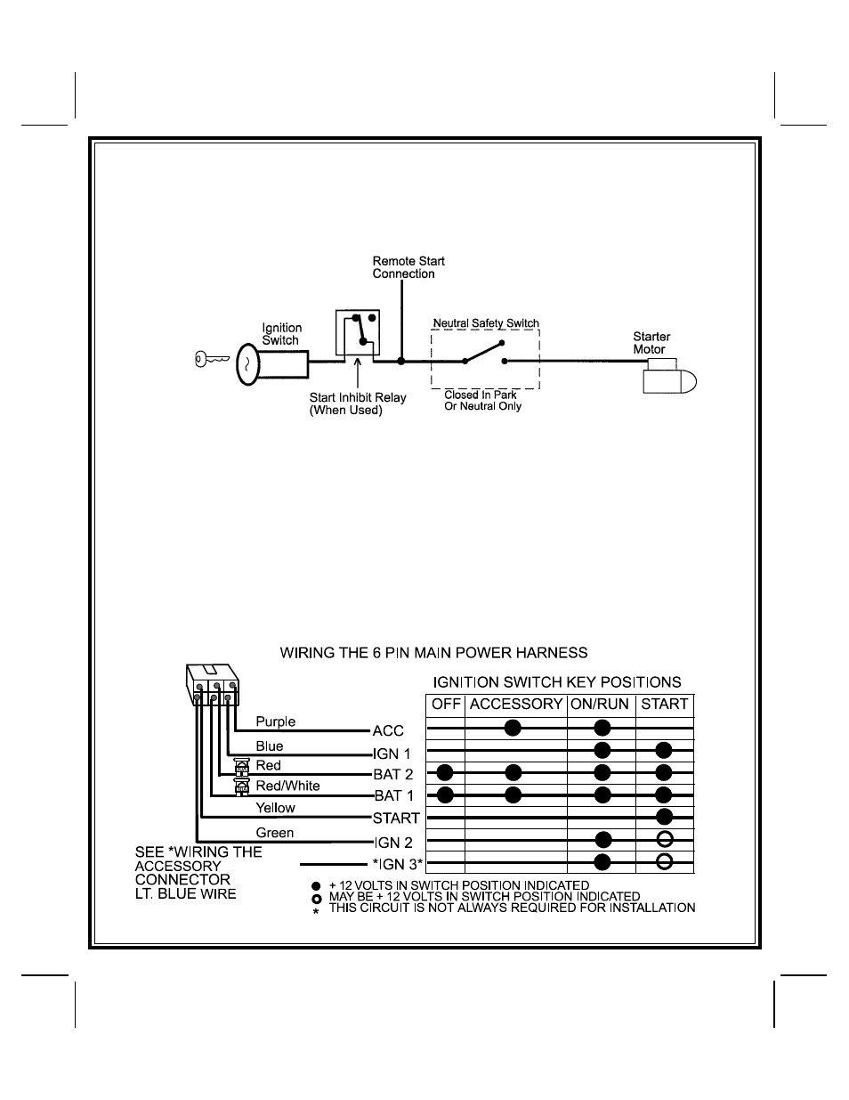 Audiovox Prestige APS-900 User Manual | Page 4 / 16