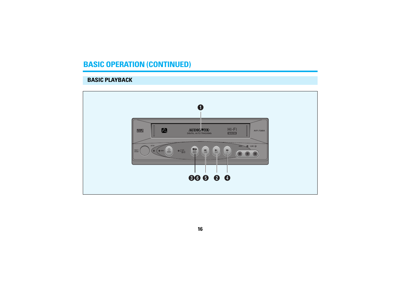 Basic operation (continued) | Audiovox AVP-7280A User Manual | Page 19 / 30
