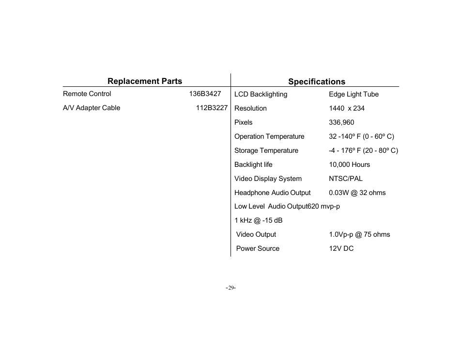 Audiovox VOD702 User Manual | Page 29 / 31