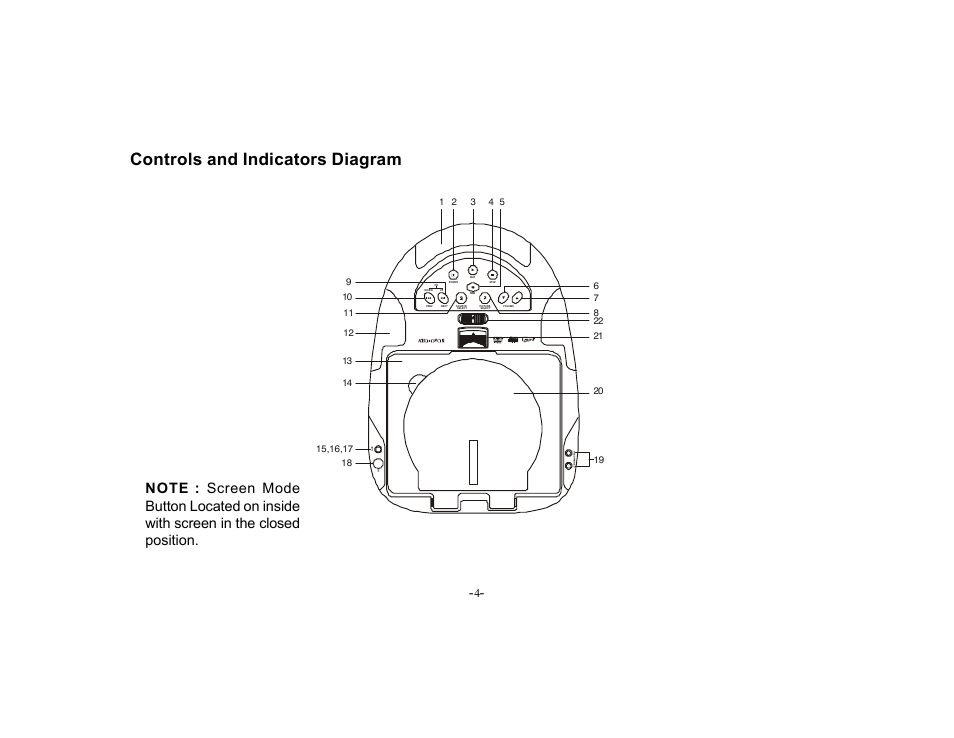Controls and indicators diagram | Audiovox VOD702 User Manual | Page 4 / 31