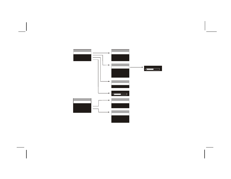 Menu button function for tv mode | Audiovox VOD1022 User Manual | Page 14 / 30