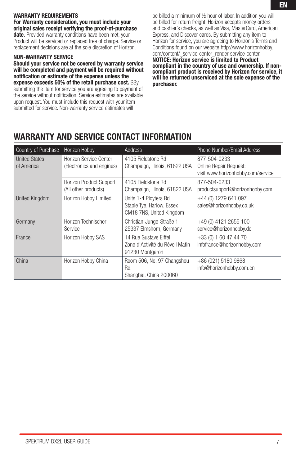 Warranty and service contact information | Spektrum SPMR2400 DX2L User Manual | Page 7 / 8