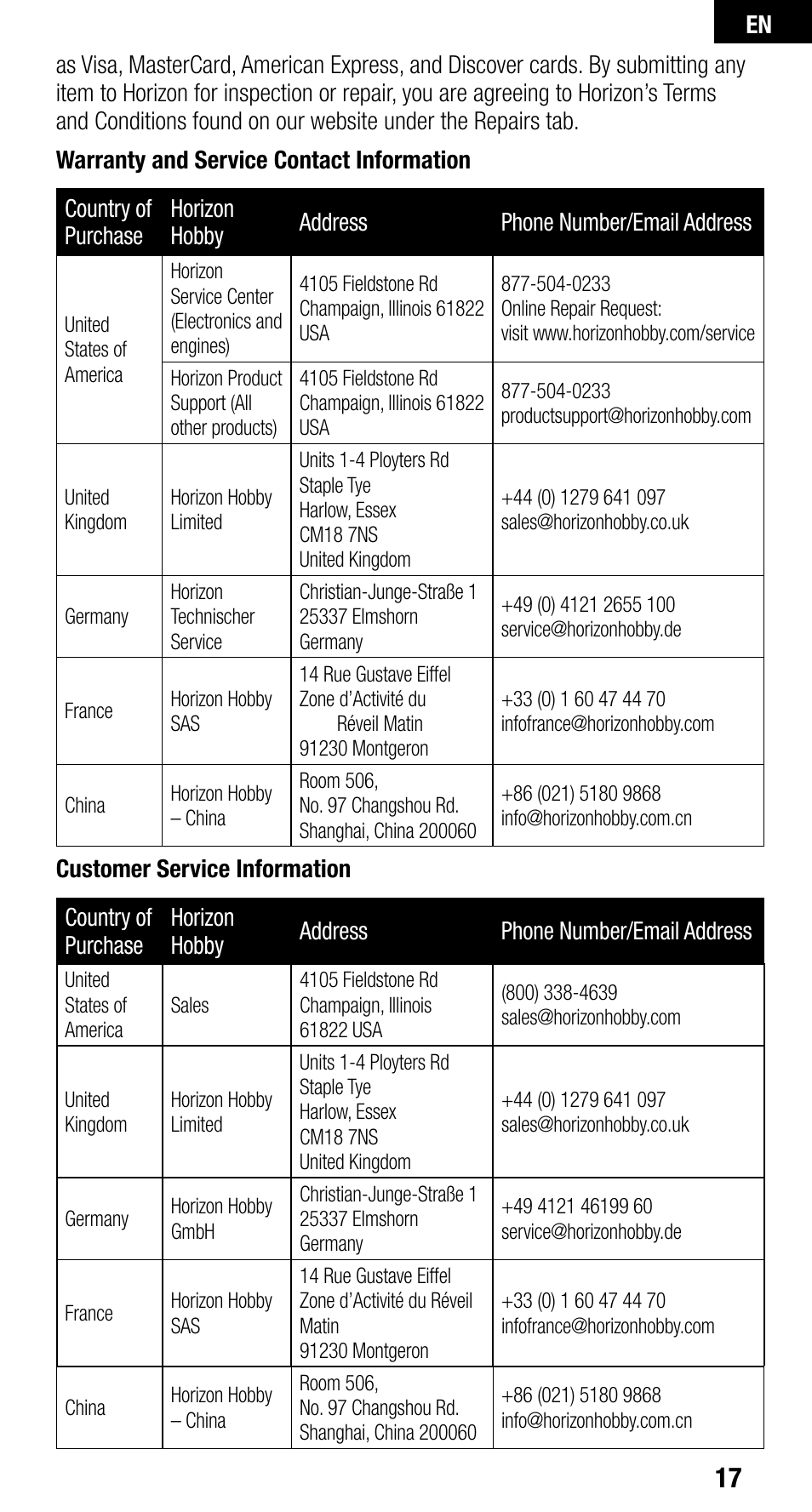 Spektrum SPMAR9010 User Manual | Page 17 / 72