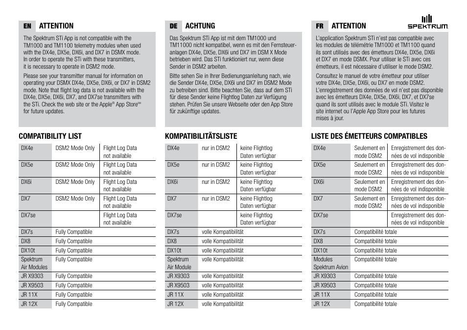 Spektrum SPMTR1000 Addendum User Manual | 2 pages