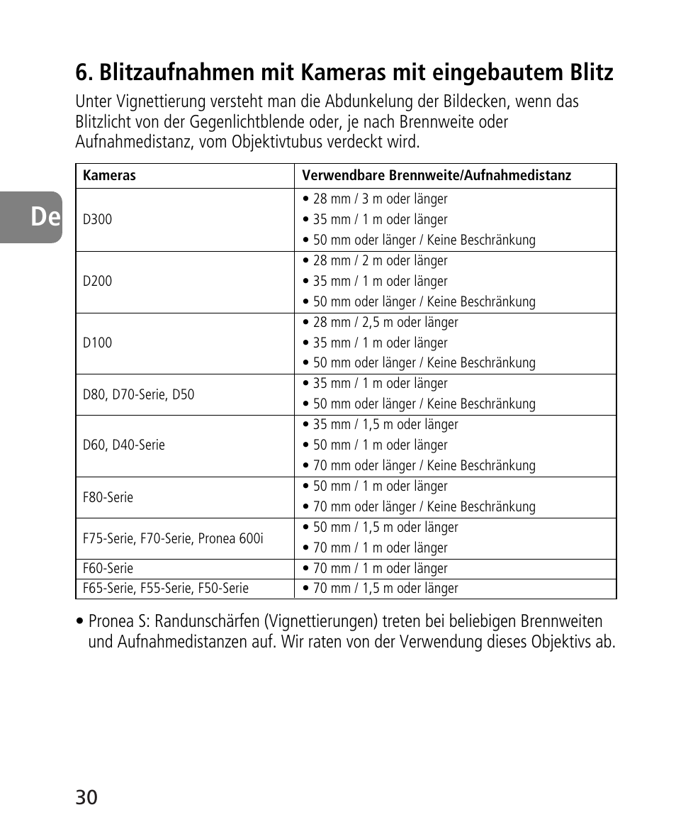 Blitzaufnahmen mit kameras mit eingebautem blitz | Nikon 24-70mm-f-28G-ED-AF-S-Nikkor User Manual | Page 30 / 122