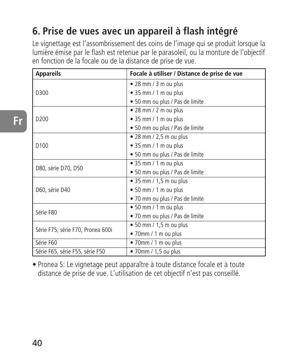 Prise de vues avec un appareil à flash intégré | Nikon 24-70mm-f-28G-ED-AF-S-Nikkor User Manual | Page 40 / 122