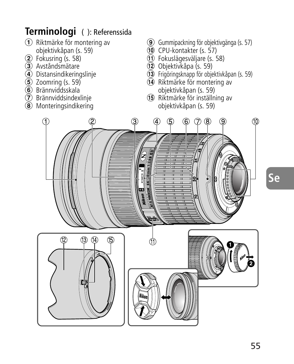 Terminologi | Nikon 24-70mm-f-28G-ED-AF-S-Nikkor User Manual | Page 55 / 122