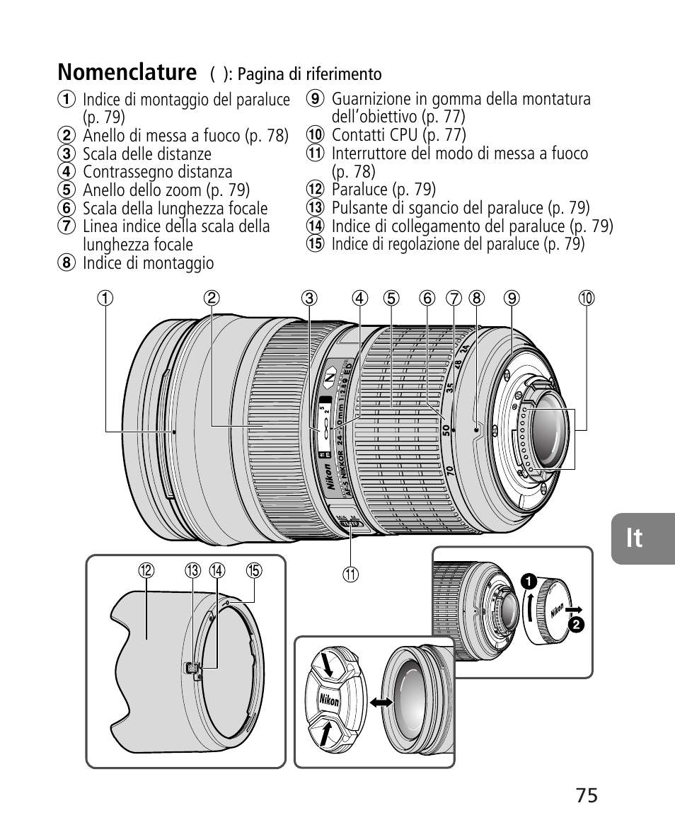Nomenclature | Nikon 24-70mm-f-28G-ED-AF-S-Nikkor User Manual | Page 75 / 122