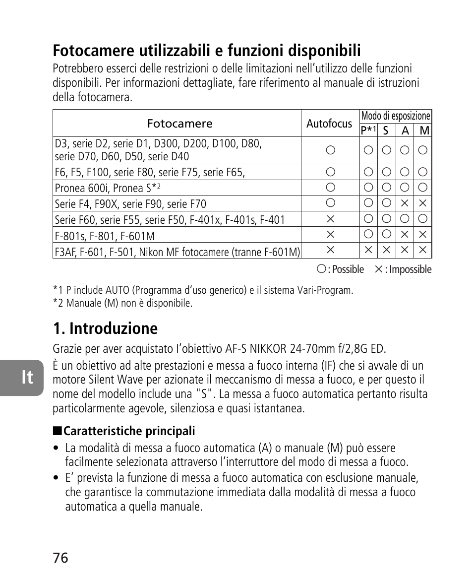 Fotocamere utilizzabili e funzioni disponibili, Introduzione | Nikon 24-70mm-f-28G-ED-AF-S-Nikkor User Manual | Page 76 / 122