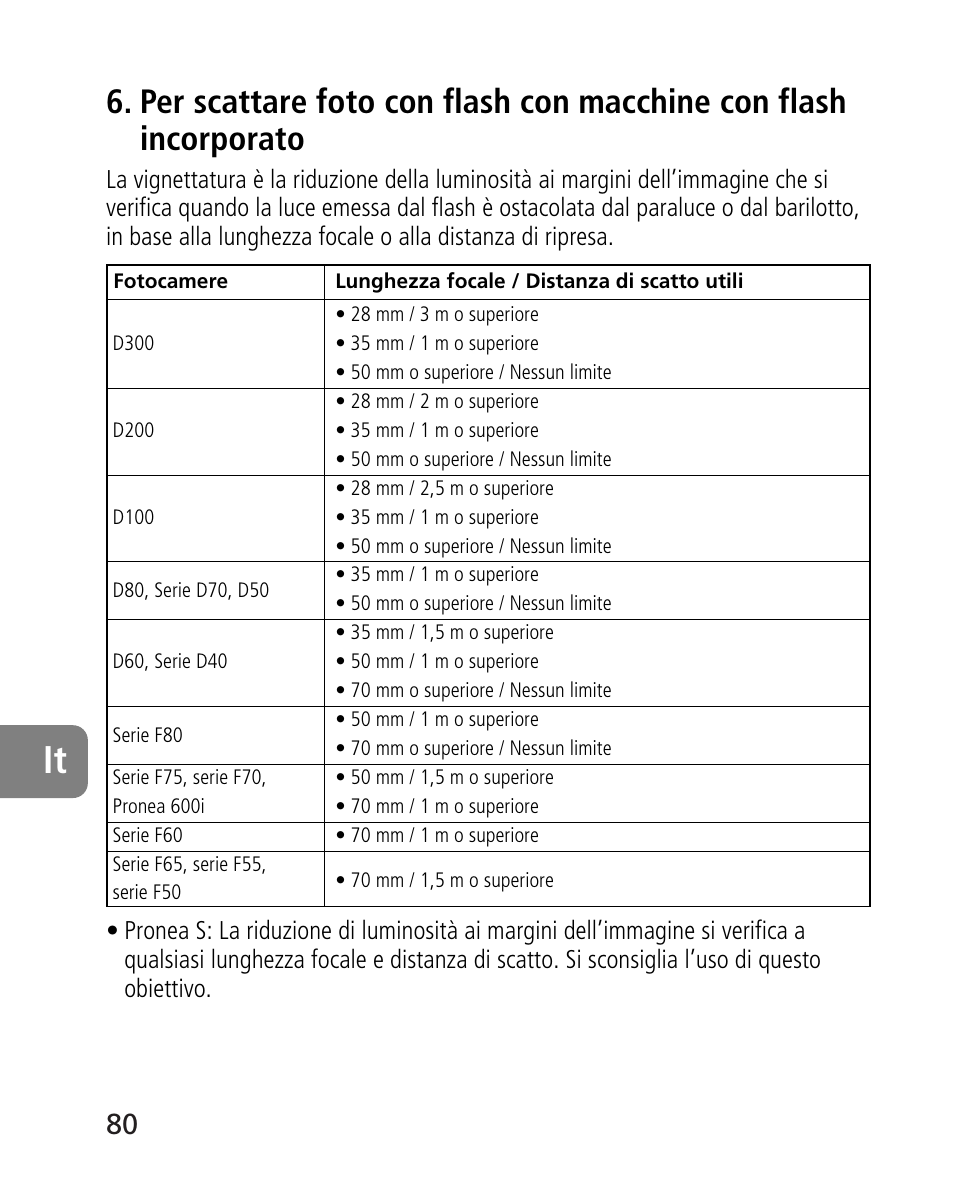 Nikon 24-70mm-f-28G-ED-AF-S-Nikkor User Manual | Page 80 / 122