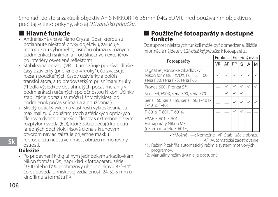 Jp en de fr es se ru nl it cz sk ck ch kr, Použiteľné fotoaparáty a dostupné funkcie, Hlavné funkcie | Nikon 16-35mm-f-4G-AF-S-VR-Zoom-Nikkor User Manual | Page 106 / 152