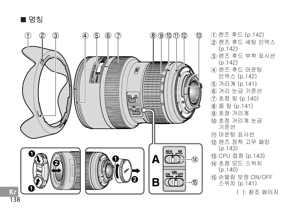 Nikon 16-35mm-f-4G-AF-S-VR-Zoom-Nikkor User Manual | Page 138 / 152