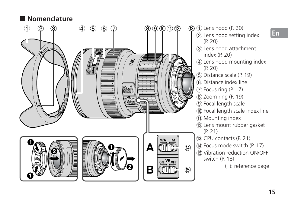 Nikon 16-35mm-f-4G-AF-S-VR-Zoom-Nikkor User Manual | Page 15 / 152
