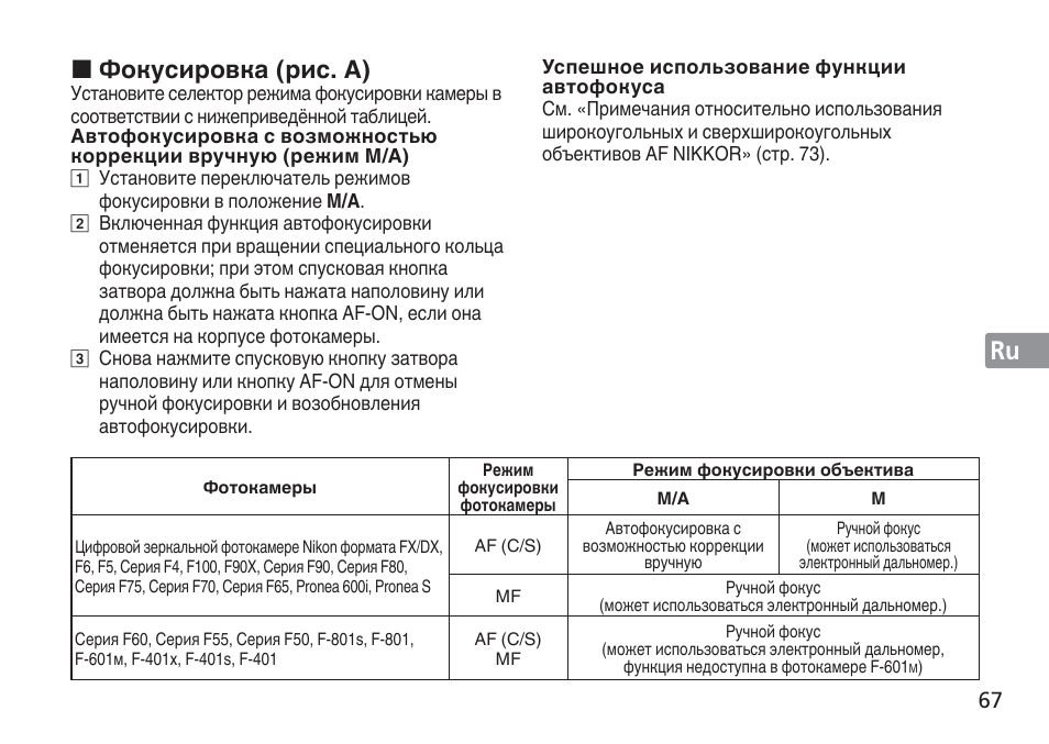 Jp en de fr es se ru nl it cz sk ck ch kr, Фокусировка (рис. a) | Nikon 16-35mm-f-4G-AF-S-VR-Zoom-Nikkor User Manual | Page 67 / 152