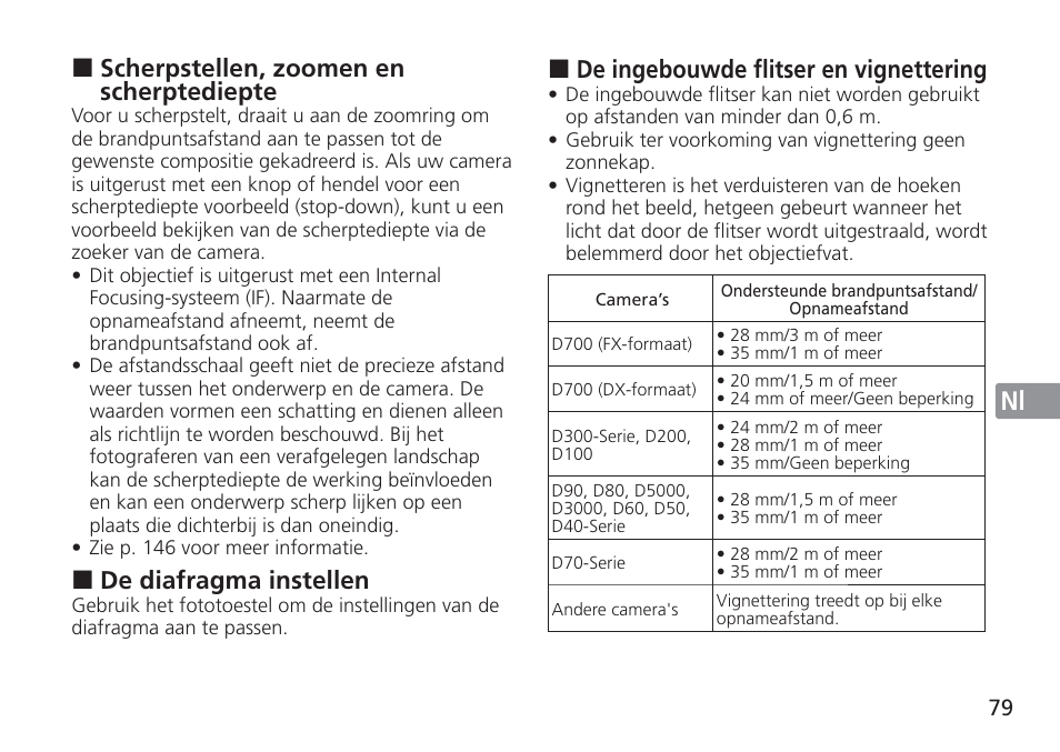 Jp en de fr es se ru nl it cz sk ck ch kr | Nikon 16-35mm-f-4G-AF-S-VR-Zoom-Nikkor User Manual | Page 79 / 152