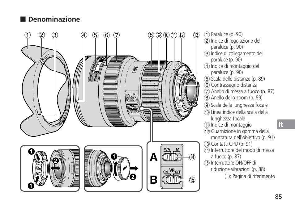 Nikon 16-35mm-f-4G-AF-S-VR-Zoom-Nikkor User Manual | Page 85 / 152