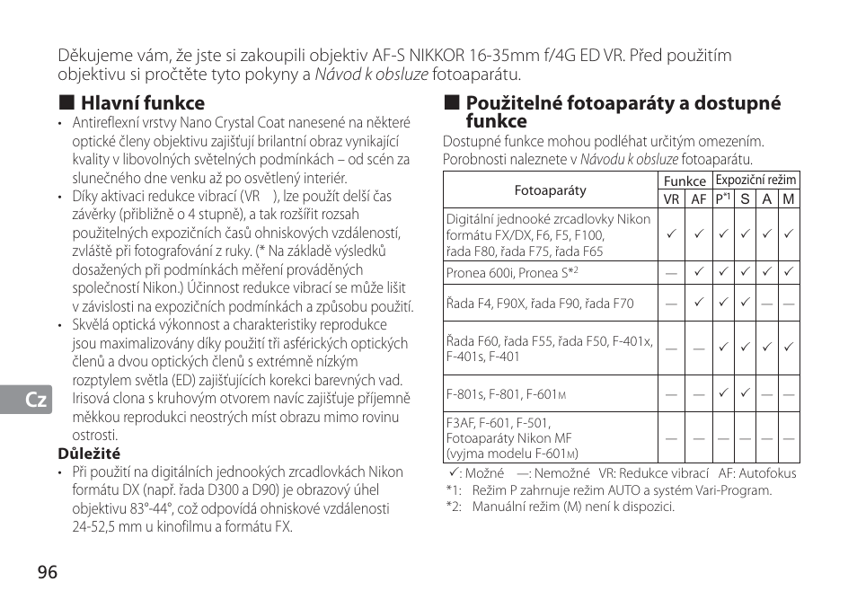 Jp en de fr es se ru nl it cz sk ck ch kr, Použitelné fotoaparáty a dostupné funkce, Hlavní funkce | Nikon 16-35mm-f-4G-AF-S-VR-Zoom-Nikkor User Manual | Page 96 / 152