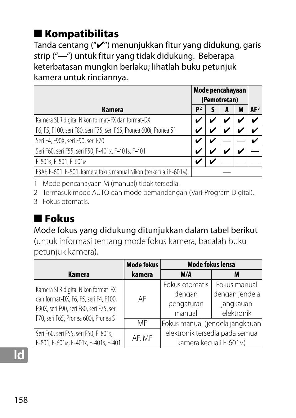 Kompatibilitas, Fokus | Nikon 28mm-f-18G-AF-S-Nikkor User Manual | Page 158 / 176