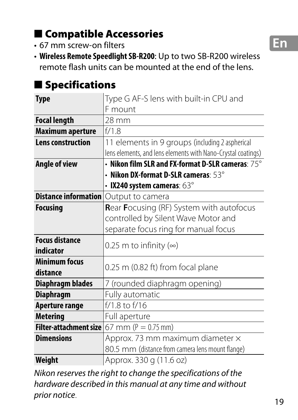 Compatible accessories, Specifications | Nikon 28mm-f-18G-AF-S-Nikkor User Manual | Page 19 / 176
