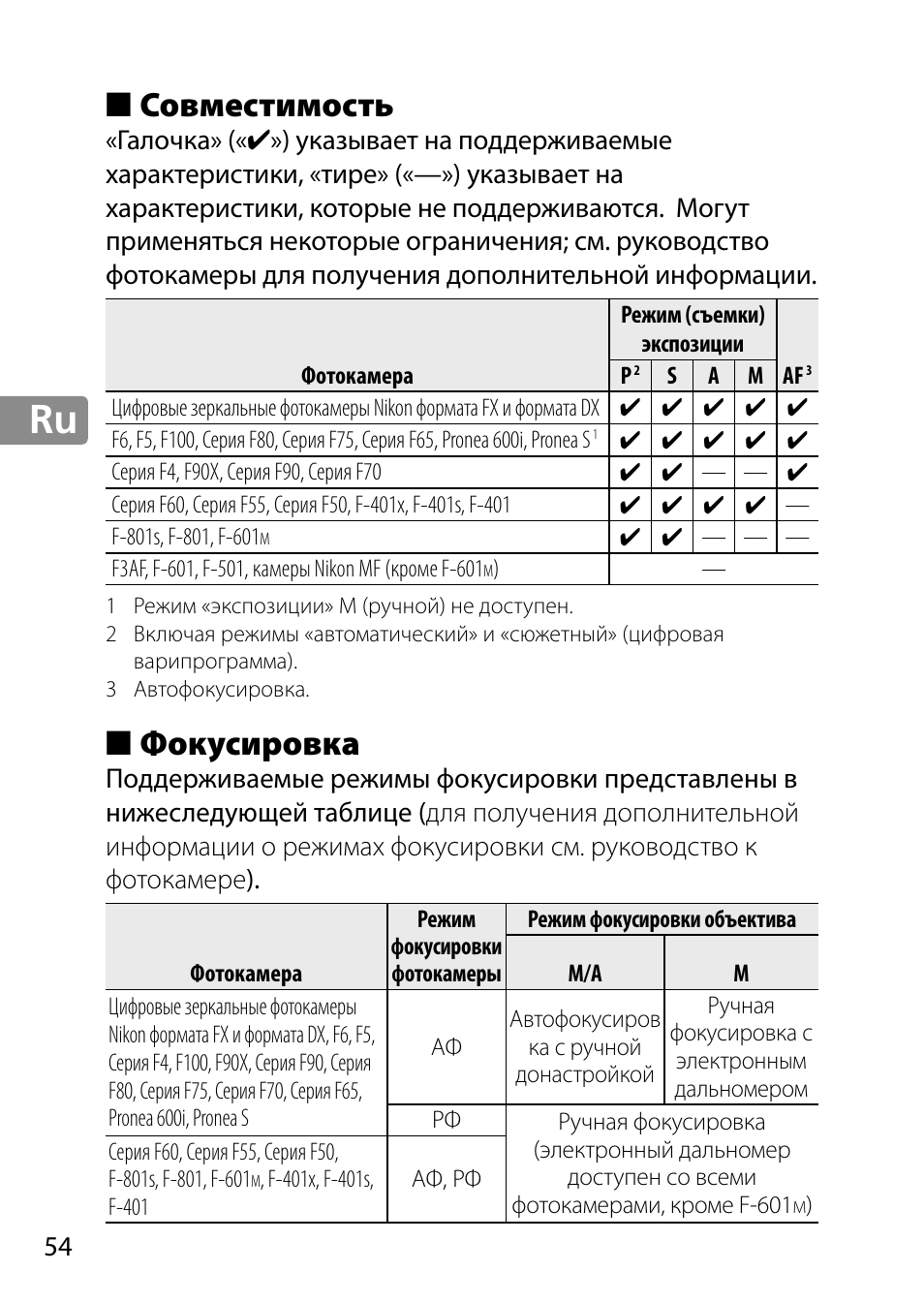 Совместимость, Фокусировка | Nikon 28mm-f-18G-AF-S-Nikkor User Manual | Page 54 / 176