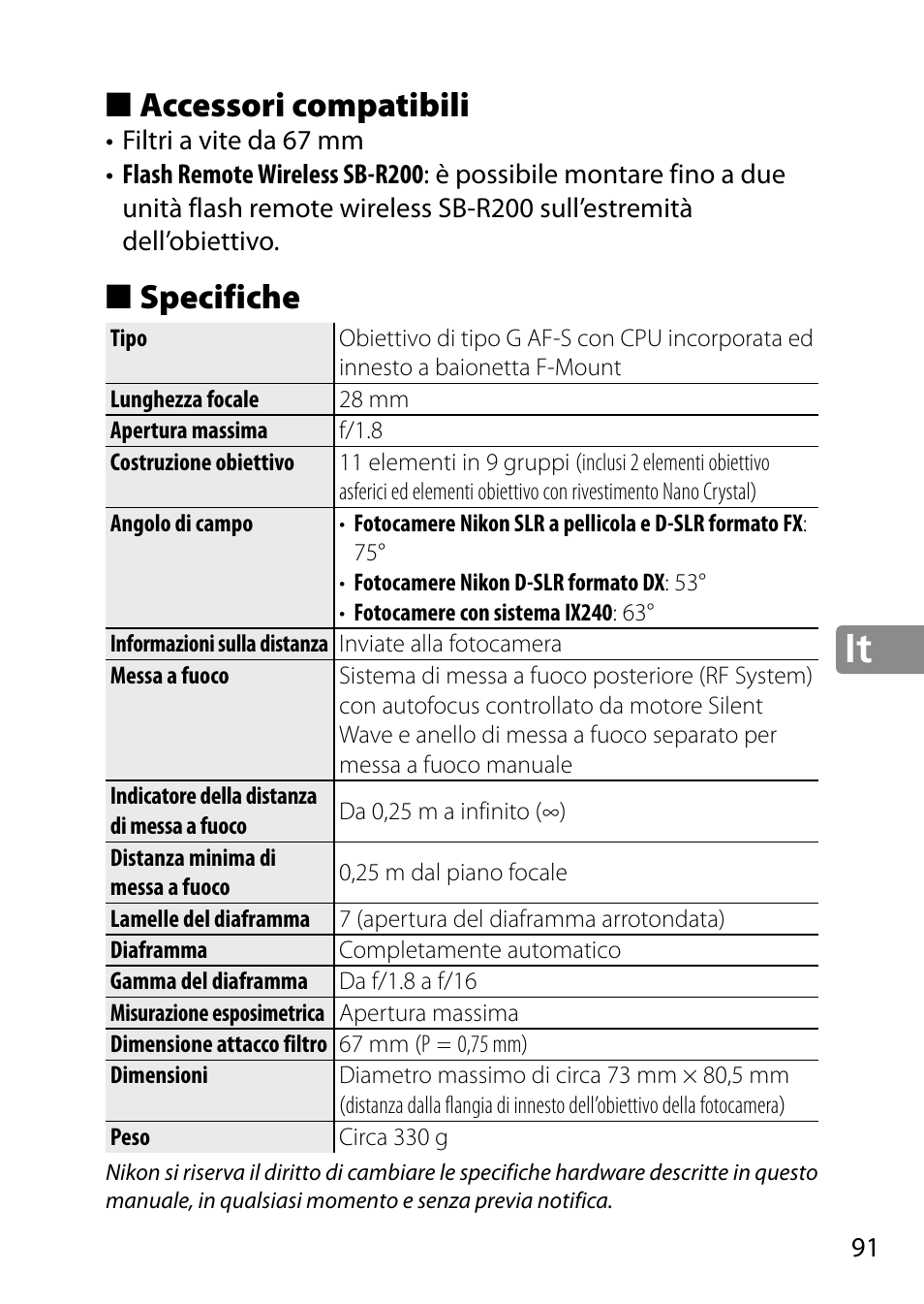 Accessori compatibili, Specifiche | Nikon 28mm-f-18G-AF-S-Nikkor User Manual | Page 91 / 176