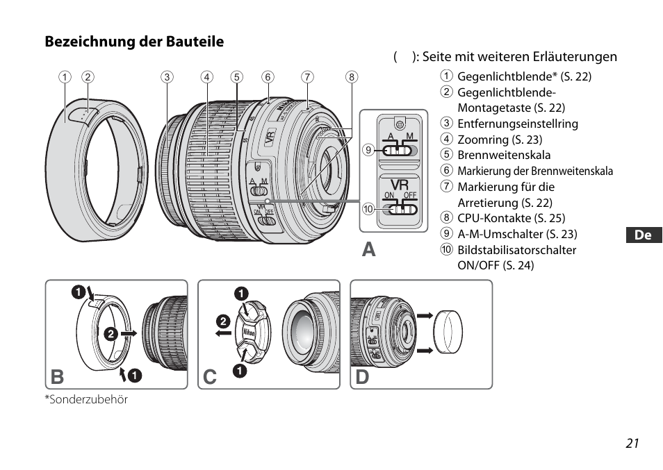 Bezeichnung der bauteile, Ab c d | Nikon 18-55mm-f-35-56G-AF-S-DX-VR-Zoom-Nikko User Manual | Page 21 / 108