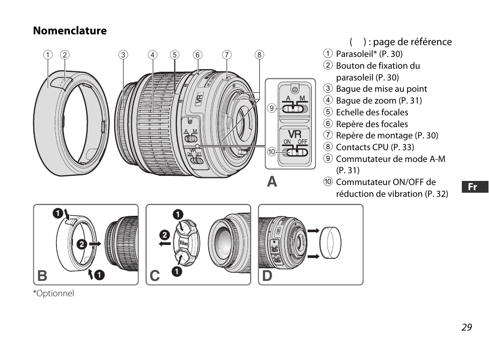 Nomenclature, Ab c d | Nikon 18-55mm-f-35-56G-AF-S-DX-VR-Zoom-Nikko User Manual | Page 29 / 108