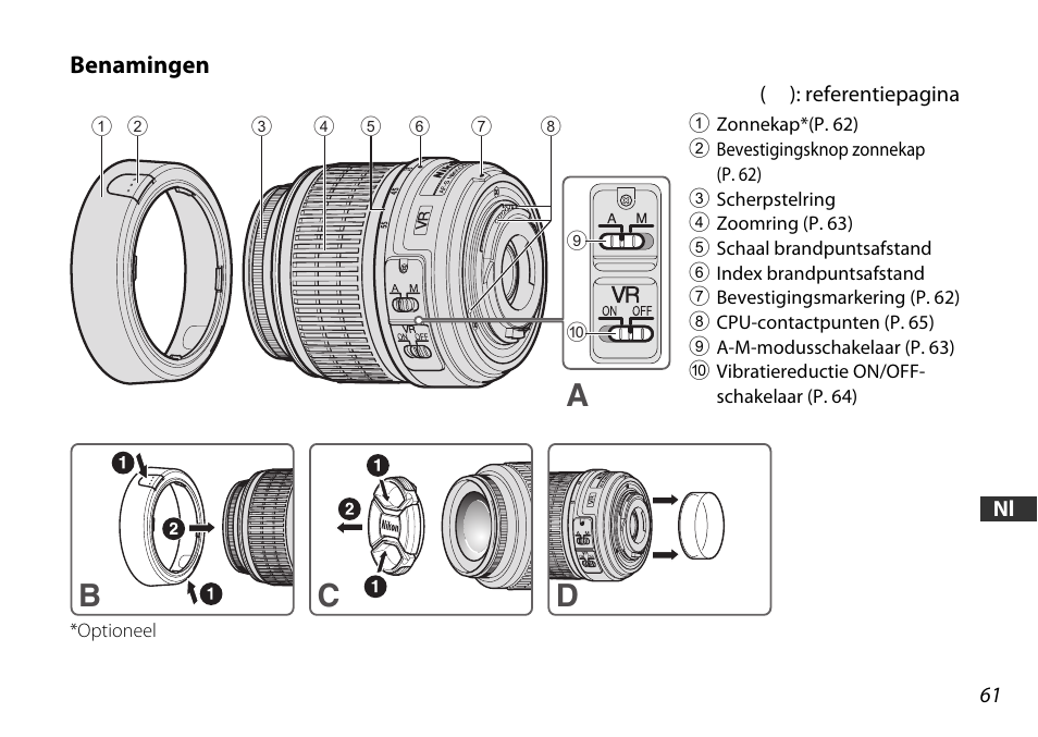 Benamingen, Ab c d | Nikon 18-55mm-f-35-56G-AF-S-DX-VR-Zoom-Nikko User Manual | Page 61 / 108