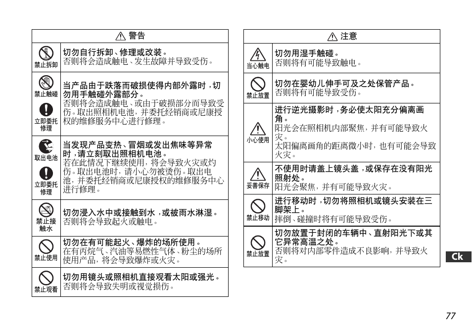 77 jp en de fr es se ru nl it ck ch kr | Nikon 18-55mm-f-35-56G-AF-S-DX-VR-Zoom-Nikko User Manual | Page 77 / 108