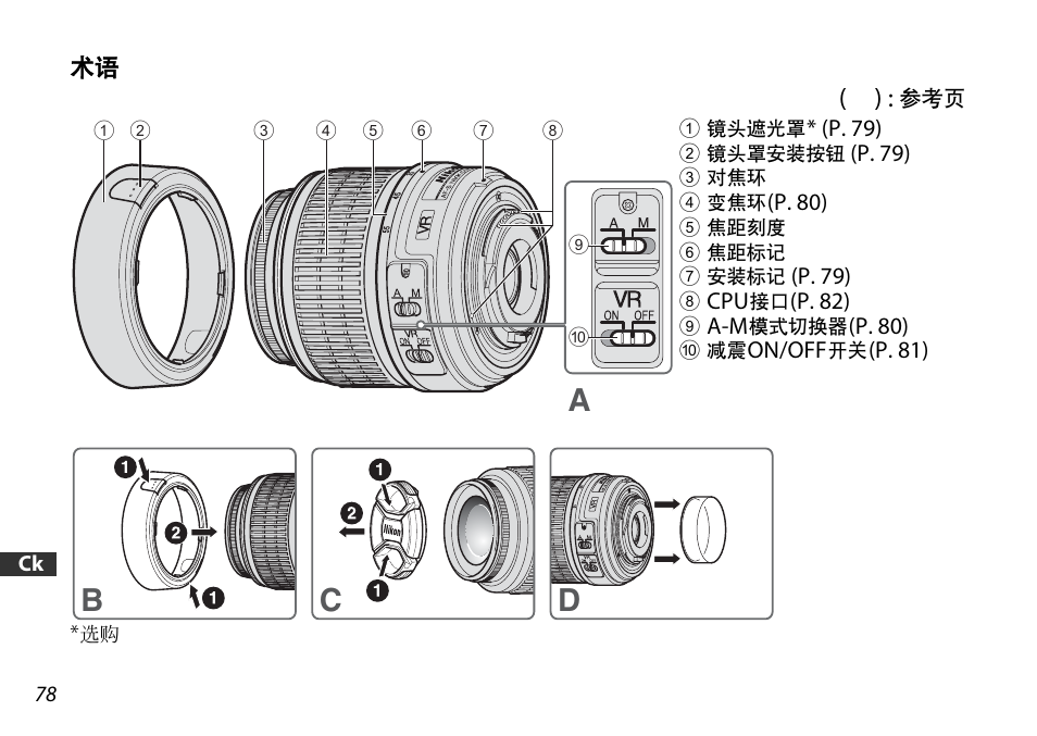 Ab c d | Nikon 18-55mm-f-35-56G-AF-S-DX-VR-Zoom-Nikko User Manual | Page 78 / 108