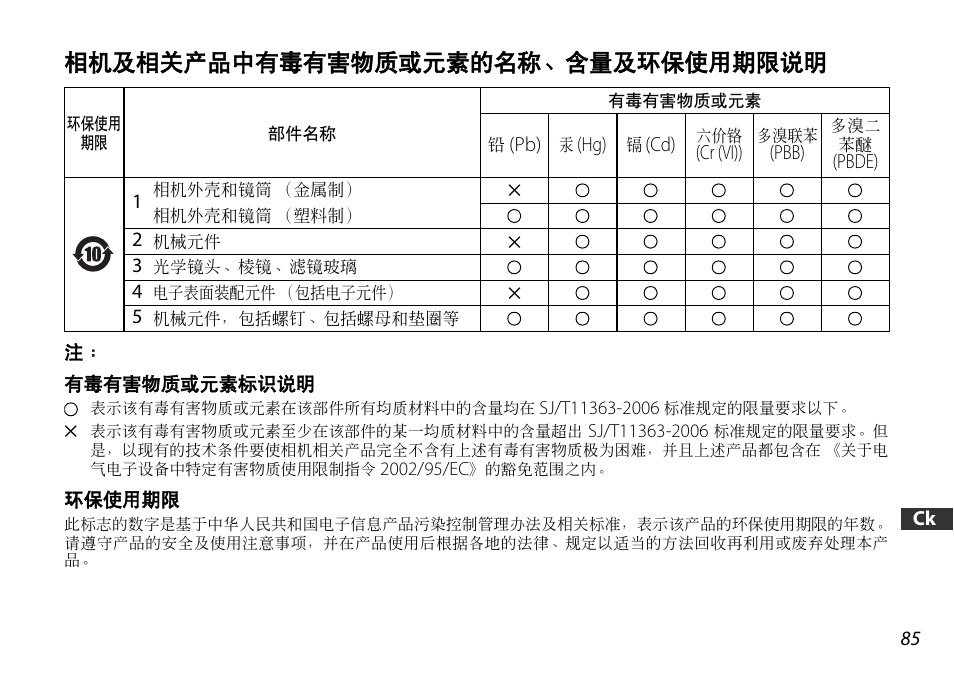 相机及相关产品中有毒有害物质或元素的名称、含量及环保使用期限说明, 有毒有害物质或元素标识说明, 环保使用期限 | Nikon 18-55mm-f-35-56G-AF-S-DX-VR-Zoom-Nikko User Manual | Page 85 / 108